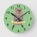 Search for quokka art Australian wildlife