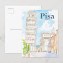Search for pisa postcards Vintage