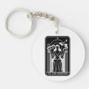 Search for occult key rings Wiccan