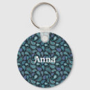 Search for happy tree key rings Modern