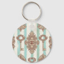 Search for antique textured background key rings Retro