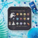 Search for solar system plates Kids