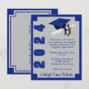 Search for art 4x5 invitations Blue