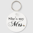 Search for lesbians key rings Marriage