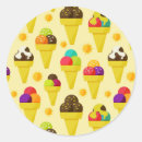 Search for cartoon ice cream cone stickers Background