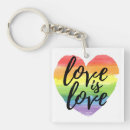 Search for homosexual key rings Equality