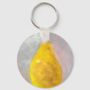 Search for pear key rings Fruit