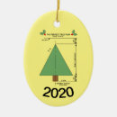 Search for perfect christmas tree decorations Funny