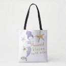 Search for wish accessories Girly