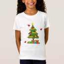 Search for merrier clothing Tree
