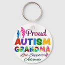 Search for grand kid key rings Grandmother