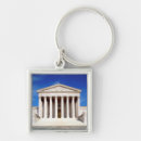 Search for washington dc accessories Leadership