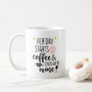 Search for end of life mugs Typography