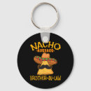 Search for average round key rings Cinco