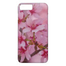 Search for cherry blossom iphone 7 plus cases Sakura