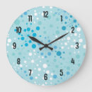 Search for starburst clocks Design