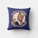 Search for circus cushions Clown