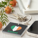 Search for dublin flag key rings Irish