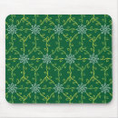 Search for go green mouse mats Nature