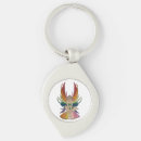 Search for faery key rings Faerie