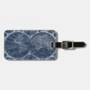 Search for home office travel accessories Blueprints