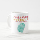 Search for forensic mugs Medical