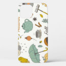 Search for tea cup iphone cases Heart