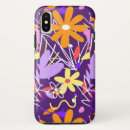 Search for yellow background iphone cases Pretty