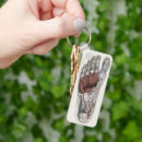 Search for footprint key rings Feet