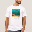 Search for speed boat clothing Water