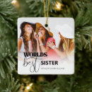 Search for world christmas tree decorations Modern