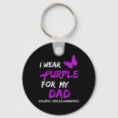 Search for epilepsy awareness key rings Cancer