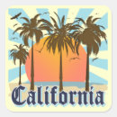 Search for huntingtons stickers Sunset