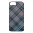 Search for mackay iphone cases Blue