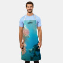 Search for coral reef aprons Tropical