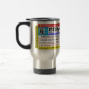 Search for funny prescription Latte