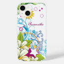 Search for retro hibiscus iphone cases Vintage