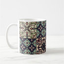 Search for talavera mugs Morocco