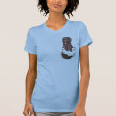 Search for newfoundland dog gifts Puppy