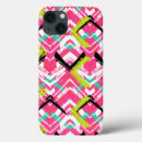 Search for argyles ipad cases Bohemian