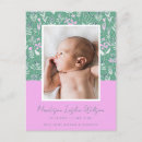 Search for pastel floral postcards Baby shower
