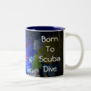 Search for fish tank mugs Water
