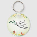 Search for christmas templates key rings Red