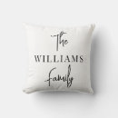 Search for elegant black and white cushions Minimalist