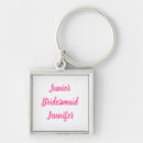 Search for name k key rings Pink