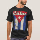 Search for cuban Patriotic