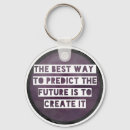 Search for future key rings Inspirational