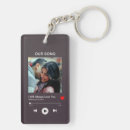 Search for favourites key rings Favourite song