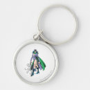 Search for catwoman key rings Joker