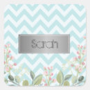 Search for white background stickers Stylish